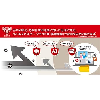 Amazon.co.jp: ウイルスバスター クラウド(最新) | 30日 無料